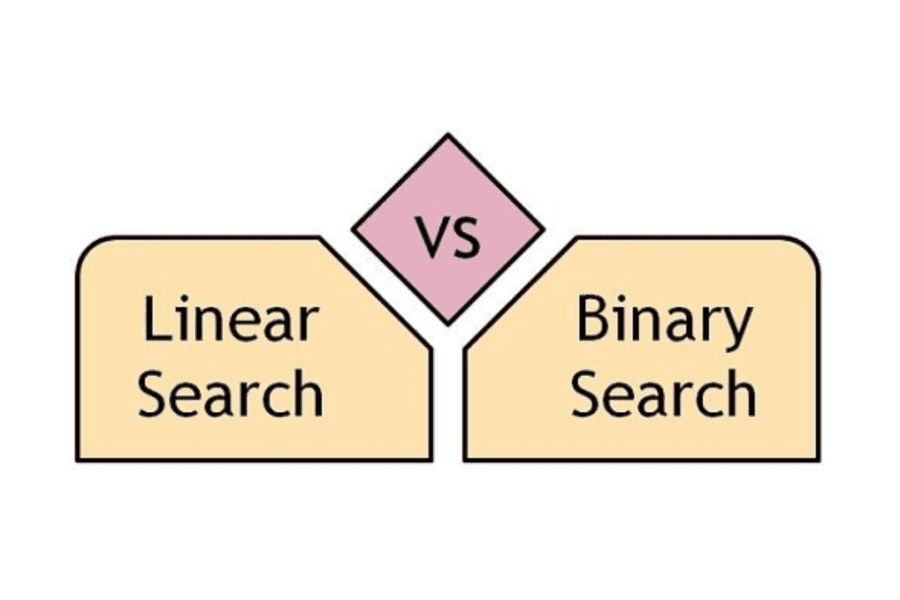 Binary Search vs Linear Search