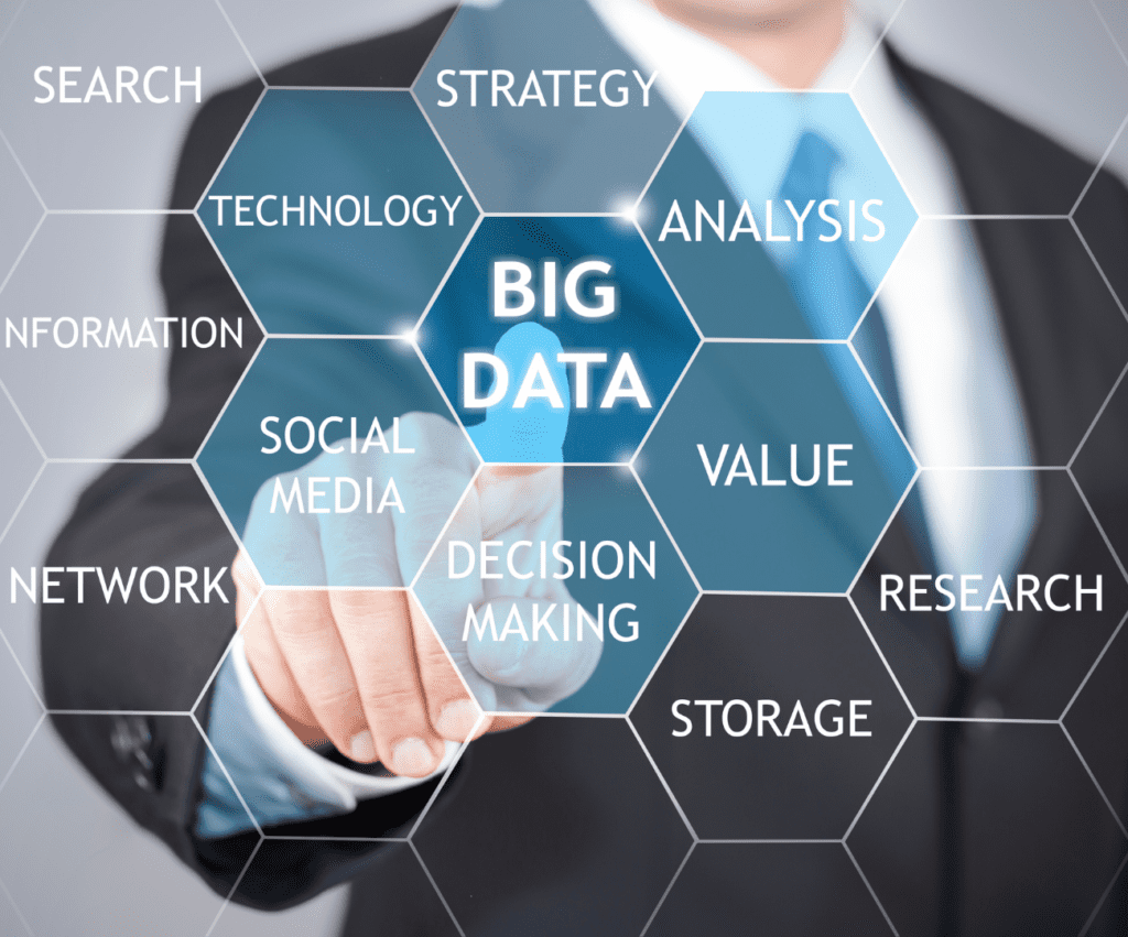 issues with big data